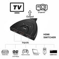 thumbnail image 3 of Cameland New 3 Port Hdmi Splitter 1080P/4K Hd Tv Adapter Cable 3 In 1 Out New, 3 of 8
