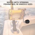 thumbnail image 3 of Herwey Fishing Reel Handle Modification Power Knob Reel Bait Casting Spinning Reels, 3 of 9