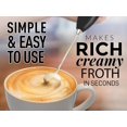 thumbnail image 2 of Zulay Powerful Milk Frother Handheld Foam Maker for Lattes - Whisk Drink Mixer for Coffee, Mini Foamer for Cappuccino, Frappe, Matcha, Hot Chocolate by Milk Boss (Metallic Black), 2 of 8