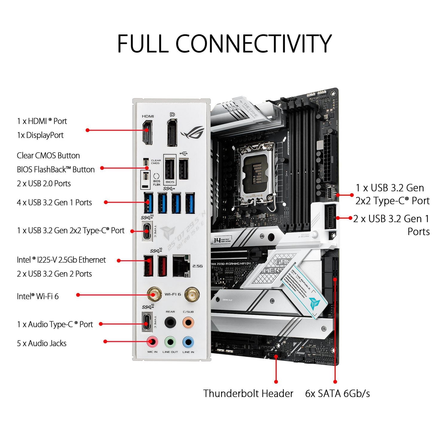 ASUS ROG Strix Z690-A Gaming WiFi D4 LGA 1700 Intel 12th Gen ATX
