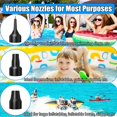thumbnail image 4 of HAHADAXA Electric Air Pump for Inflatable, Air Mattress Pump, Quick Fill Inflator Deflator Air Pump Perfect for Outdoor Camping Inflatable Boat Blow Up Pool Water Toy Car Air Bed, 4 of 7
