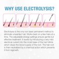 thumbnail image 2 of Clean + Easy Electrolysis Machine for Permanent Hair Removal - Non-Laser, Painless Electrolysis Hair Removal for Face & Body, At-Home Remover Device, 2 of 8