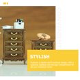 thumbnail image 2 of Shisuyan 2 Pcs Meubles de Poupée Échelle 1:16 Petite Maison Miniature Meubles d'Angle Modèles, 2 of 9