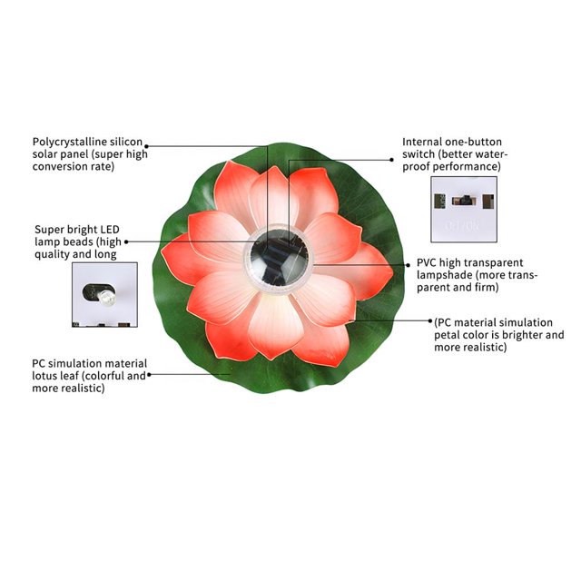Flower Landscape Lamp Simulated Flower Shape Plastic Decoration Lamp LED Solar Charging Float Lamp Waterproof Decoration Lamp for Garden Pond Pool