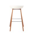 thumbnail image 4 of Bronte Living 26 inch Modern Polypropylene Counter Stool with Footrest for Kitchen, Restaurant - Series Connor - Set of 4, 4 of 7