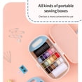 thumbnail image 3 of Needle and Thread Kit for Sewing Sewing Kit, Portable Sewing Kit for Adults, Plastic Sewing Box Needle and Thread Kit Sewing Accesories and Supplies Sewing Box for Sewing Supplies, 3 of 5