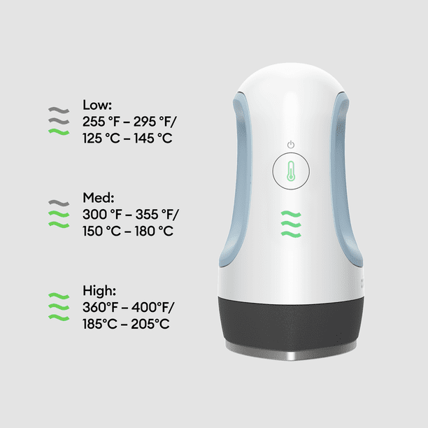Cricut EasyPress Mini™, Zen Blue - Walmart.ca