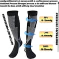 thumbnail image 4 of LNGOOR Compression Socks Medical Varicose Veins Nylon Medical Nursing Stockings Fit For Sports Black compression Socks For Anti Fatigue, 4 of 7