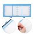 thumbnail image 4 of XYCCA 2 PCS Holmes AER1 HEPA Total Air Filter Replacement For Purifier HAP242-NUC-081901, 4 of 5