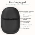 thumbnail image 4 of Evolur Eva Changing Pad, 4 of 8