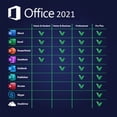 thumbnail image 2 of Office 2021 Pro Plus All Language Digital No DVD., 2 of 4