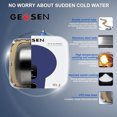 thumbnail image 3 of GEESEN 2.5 Gallon Mini Hot Water Heater 1.5KW, Small Under Sink Counter RV TR Endless Trailer Kitchen Compact Point-of-Use, 16” Long 1/2”FIP Stainless Steel Water Hoses 9L, 3 of 6