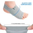 thumbnail image 3 of 1 Pair Upgrade Metatarsal Compression Arch Support Sleeves with Gel Pad Inside - Brace for Flat Foot & Plantar Fasciitis Foot Pain Relief Women Men, Gray, Heel Spur Strap, 3 of 5