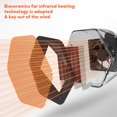 thumbnail image 4 of 600w/1000w Portable Electric Air Heater Fan PTC Ceramic Heating Overheat Protection for Office Tabletop Home European plug, 4 of 5