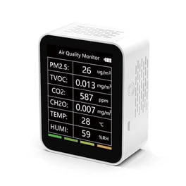 Digital Carbon Monoxide Monitor – Handheld CO Gas Meter, 0-1000PPM, LCD Backlit, Audible Alarm, HVAC & Industrial Use Digital Carbon Monoxide Monitor Handheld Digital Carbon Monoxide Monitor – Handheld CO Gas Meter, 0-1000PPM, LCD Backlit, Audible Alarm, HVAC & Industrial Use Digital Carbon Monoxide Monitor Handheld