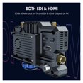 thumbnail image 4 of Wireless Video Transmission HD Image Transmitter Receiver SDI 1080P for Photography, 4 of 5