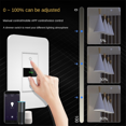thumbnail image 2 of Interrupteur Intelligent Wi-Fi, Interrupteur à Bouton, Gradation des Boutons Graffiti, Contrôle par Application Smart Life, 2 of 7