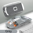 thumbnail image 1 of Wireless Bluetooth Transparent Mouse,The Third Mock Examination Transparent Mouse With Rechargeable, 1 of 4