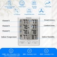 thumbnail image 4 of Geevon Indoor Outdoor Thermometer Wireless with 3 Remote Sensors, Digital Hygrometer Thermometer Temperature Humidity Monitor with Comfort Indicator, Temp Alarm, 60M/200FT Range for Home(White), 4 of 7