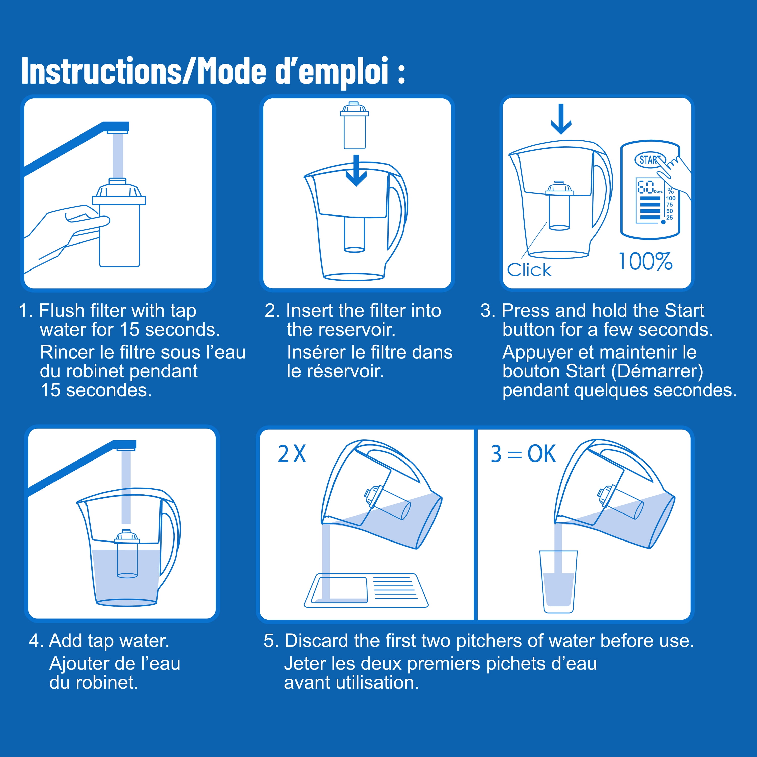 Pichet filtreur à eau Great Value, série 7 tasses, couleur blanche, sans BPA, compatible avec les filtres Brita, certifié NSF, indicateur minuteur numérique, HS528