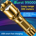 thumbnail image 2 of Camping Flashlight High Brightness Zoomable Compact Size Waterproof Long Irradiation Distance Aluminum Alloy Outdoor Portable Emergency Flashlight LED Torch, 2 of 10