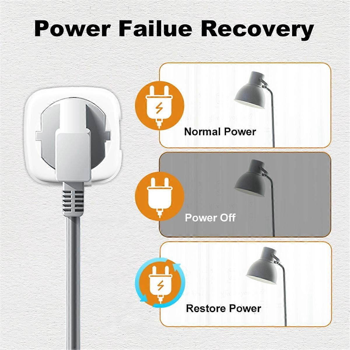 Tuya WiFi Smart Plug 20A EU Smart Socket With Power Monitor Timing