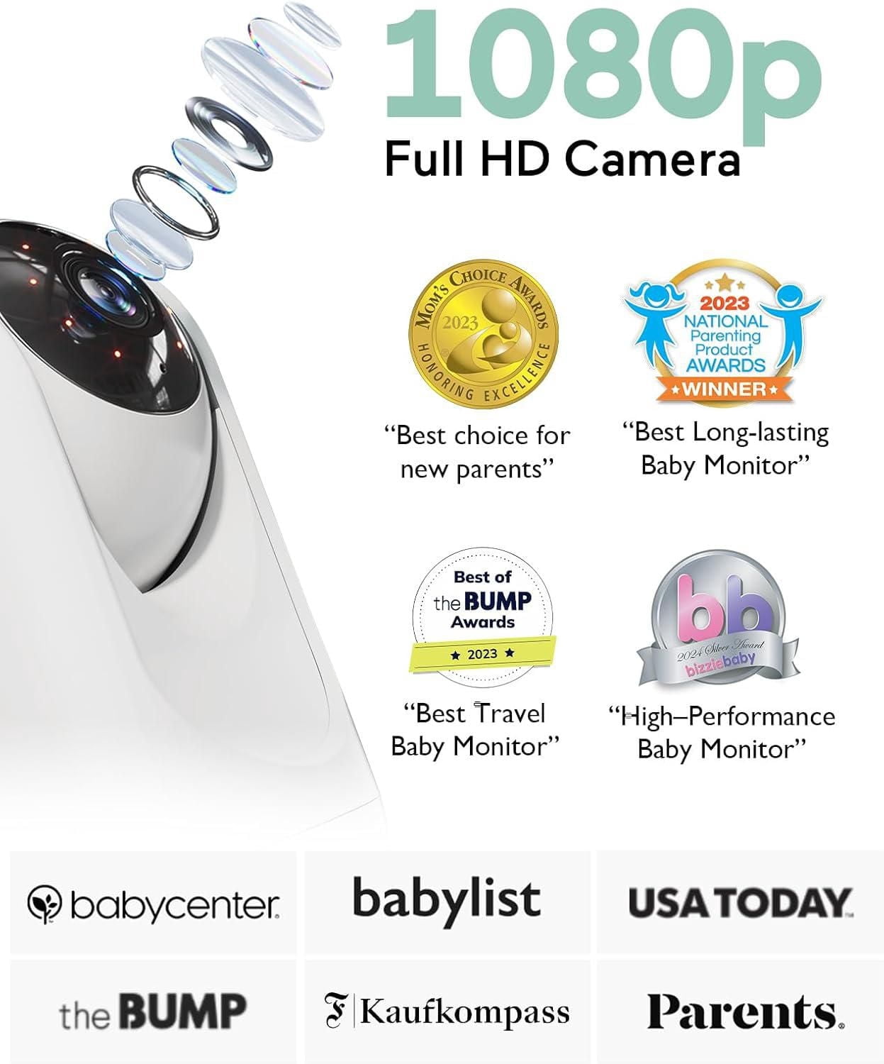 Momcozy Baby Monitor BM01, 1080P HD Video Monitor, Infrared Night Vision for Infant, Add-on Camera Unit, White