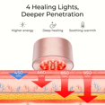 thumbnail image 2 of SNNROO Medi-grade Red Light Therapy For Face Skin Facial Beauty Wand Powerful SciContour LED Red Light With Blue Light Infrared Light For Comprehensive Skin Care 24 LEDs, 2 of 7
