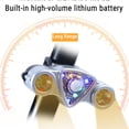 thumbnail image 4 of TopLLC Bike Lights For Night Riding 9+2 LEDs 6 Modes USB Charging MTB Headlight Most Powerful Mountain Biking Bicycle Light, 4 of 8