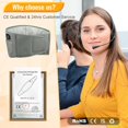 thumbnail image 5 of Electric Heat Pad for Lower Back and Waist 3 Levels Cordless Heating Pad Rechargeable Period Pain Relief Warmer with Extended Belt for Plus Body 8000mAh Power Bank Included, 5 of 5