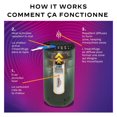thumbnail image 2 of Thermacell Répulsif à moustiques alimenté par combustible Fuel‑ZoneGuard Base avec recharge de 12 heures, 2 of 7