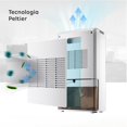 thumbnail image 4 of High-Efficiency Peltier Dehumidifier with 2.2L Tank & Ultra-Quiet Operation, 4 of 5
