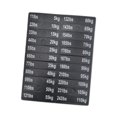 thumbnail image 2 of Lipstore Autocollant d'Étiquette de Disjoncteur Poids Numéro Autocollants pour Entraîneurs de Résistance 9cmx2cm, 2 of 8