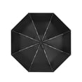 thumbnail image 5 of BAOPAI Compact 5-Fold Automatic Black Coated Sunshade Umbrella Portable Pocket Designs Lightweight Travel Outdoor UV Protection Rainproof For Men Women, 5 of 5