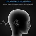 thumbnail image 3 of Earplugs Soft Sponge Ear Plugs Noise Reduction Sleeping Earplug Travel Noise Reduction Rate 35.5db Sound Insulation, 3 of 5