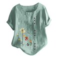 thumbnail image 2 of Levmjia Hauts Chemises pour Femmes Grande Taille Liquidation Été Femmes Décontracté Grande Taille Col Rond Imprimé Ample Tunique à Boutons Chemise Blouse Hauts, 2 of 3