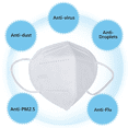 thumbnail image 4 of 5-ply Face Masks, 4 of 8