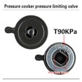 thumbnail image 4 of Electric Pressure Cooker Exhaust Valve Rice Cooker Pressure Relief Steam Pressure Limiting Safety Valve ,Easy to Install, 4 of 5