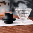 thumbnail image 4 of Pour Over Coffee Dripper, Pour Over Coffee Maker High Borosilicate Glass PCT Resin Button Anti Slip  for Home, 4 of 7