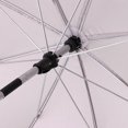 thumbnail image 3 of Baby Parasol Adjustable Easy Mount Pink, 3 of 8