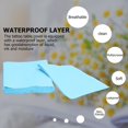 thumbnail image 3 of 125pcs Disposable Sheets Hygiene Tattoo Table Covers Sweatproof Tattoo Supply Sheet Double Layer Wood Pulp Tattoo Tablecloth, 3 of 10