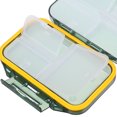 thumbnail image 3 of Raindrops Compact Weekly Pill Organizer for Travel with Large Capacity and Sealed Compartments, 3 of 6