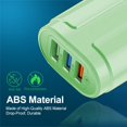 thumbnail image 1 of WIFKLSIIPG 3-port USB Charging Head Macaron Color Matching Charging Head Portable USB Charging Head, 1 of 4