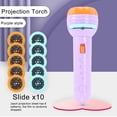 thumbnail image 1 of Childrens Flashlight Toy Projection Flashlight Early Education Picture Dinosaur, 1 of 3