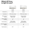 thumbnail image 4 of HP Envy 6555 All-in-One Printer C2XR6A#B1H, 4 of 13