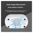 thumbnail image 5 of Universal 160W Multi USB Charger 30 Ports USB Fast Charging Station ,Easy to Use, 5 of 5