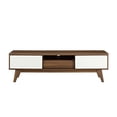 thumbnail image 2 of Modway Envision 59 Inch Entertainment Center TV Stand, Walnut White, 2 of 5