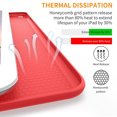 thumbnail image 4 of iPad PRO 9.7 Inch [ PRO 2016 ] A1673 A1674 MLPX2LL/A MLPW2LL/A MLPY2LL/A MLYJ2LL/A Trifold Soft Silicone Shock Proof Magnetic Flip Case - Red, 4 of 7