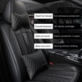 thumbnail image 3 of Maidao 2pcs Front Seat Covers for Polestar for 2 2020-Present 2 Seats Leather Airbag Compatible Waterproof Front Set Cushion Protector Black, 3 of 7