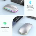 thumbnail image 3 of JilgTeok Wireless Mouse Charging Mute Bluetooth Mouse for Computer Laptop 4G+BT5 Wireless Mouse for Windows MacOS iPad Android Laptop PC Universial, 3 of 3